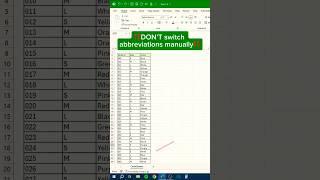 Switch formula in Excel ‼️ #shorts #computer #excel #exceltips