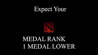 Dota 2 ranking explained