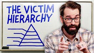 Matt Walsh Presents: The Victim Hierarchy