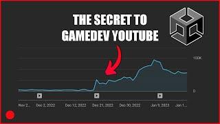 The Secret to Game Dev YouTube Success