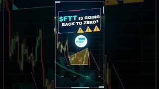 $FTT is going back to zero?#crypto #ftxtoken #trading #dangerous #marketanalysis #investment