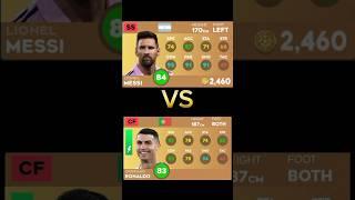 Dls 24 Messi vs Ronaldo competition.