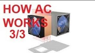 How Air Conditioning (AC) Works (Animation video) 3
