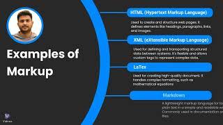 What is Markup Language