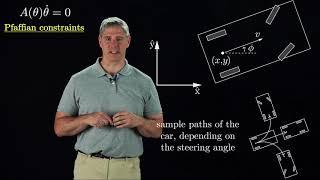 Modern Robotics, Chapter 2.4:  Configuration and Velocity Constraints