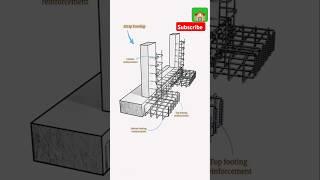 Strap footing with reinforcement details #short #construction#civilsrikanta ‎@CivilEngineerss 