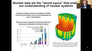 The Generalised Nuclear Database Structure: Establishing an International Nuclear Data Standard