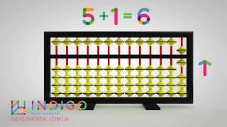 Lesson 3. Mental Arithmetic Indigo Mental