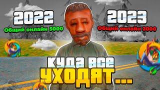  ПОЧЕМУ ИГРОКИ УХОДЯТ из ОНЛАЙН РП?! (online rp gta samp)