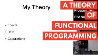 A Theory of Functional Programming