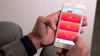 Apple iPhone iOS 8 Review | Mashable