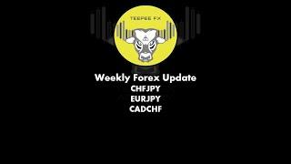 TeePee FX - Weekly Forex Catch up