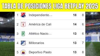  TABLA de POSICIONES LIGA BETPLAY APERTURA 2025 | Fecha 8