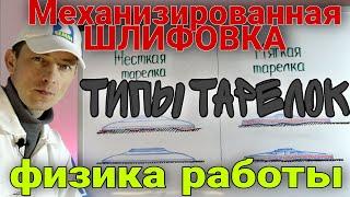 Механизированная шлифовка стен и потолков.Типы тарелок, физика работы тарелок.