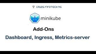 Minikube   Addons - Dashboard, Metrics-Server & Ingress