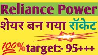 Reliance power latest news ।। reliance power share news today ।। R POWER Share news