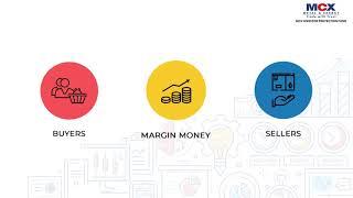 MCX IPF Basics of Commodity Derivatives