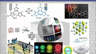 Photonic Molecular Science 2013