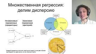 09 02 Основы множественной регрессии