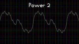 Cool Edit Pro Waveforms Extended - Logaritmic Harmonic