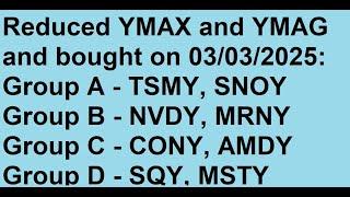 Reduced YMAX and YMAG for CONY, SNOY, NVDY, SQY