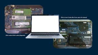 Laptop RAM Upgrade and LCD Replacement (Story time)