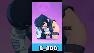 Купили себе его? #brawlstars #булл #бравлстарс