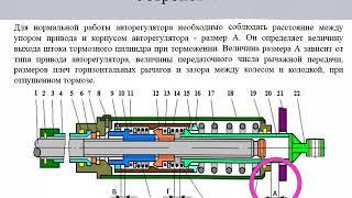 Регулятор ТРП №574