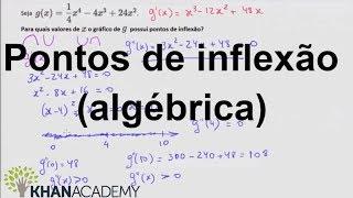 Pontos de inflexão (algébrica) | Matematica | Khan Academy