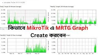 How to Create MRTG Graph in Mikrotik Bangla|How to Create Mrtg Graph