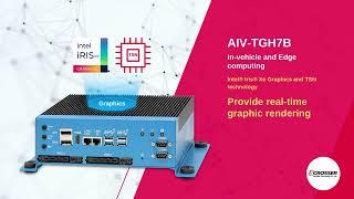 Acrosser AIV-TGH7B: Accelerate Your Edge Computing Deployment ! #EdgeComputing #AMR #IrisXe #TSN