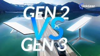 Ultimativer Vergleich Starlink 3. Generation vs Starlink 2. Generation