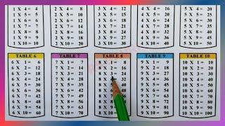 Table 6-10 | Table of 6 to 10 | Multiplication Tables | Tables | 7 ka Table | @rsgauri