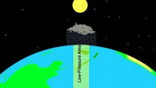 Animation of weather at low- and high-pressure area's