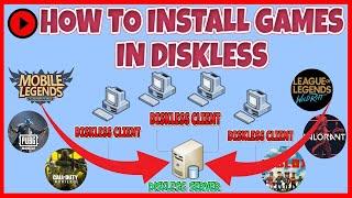 HOW TO INSTALL GAMES IN DISKLESS (DISKLESS GAMES INSTALLATION) [DISKLESS GAMES STEP BY STEP CONFIG]