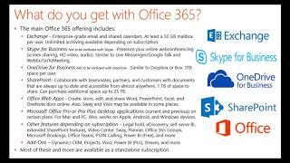 Introduction to Office 365 Administration - SPSVB 2019