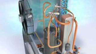 Danfoss air/water heat pump DHP-AX - How works?