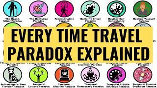 Every Time Travel Paradox Explained in 8 Minutes