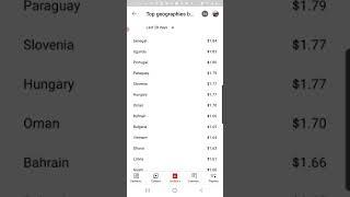 Full list of CPM / RPM of all 200 countries on YouTube - US Dollar per 1000 views - Monetization