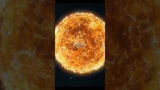 Types of Stars 3 facts #shortvideo #space #spacefact #spaceexploration #facts