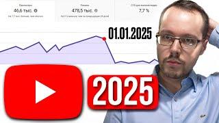 ЭТО ИЗМЕНИТ ВСЕ. БОЛЬШОЕ ОБНОВЛЕНИЕ YOUTUBE ПРОИЗОЙДЕТ в 2025! Монетизация, нейросети, фишки