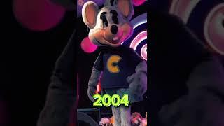 Chuck E. Cheese’s show through the years (1977-2023)