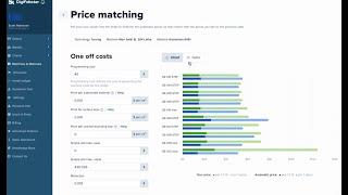 DigiFabster Price Matching Tool