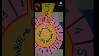 Maths TLM at primary level || easy to Make || #shorts