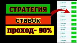 Лучшая стратегия ставок на футбол. Стратегия ставок на футбол.