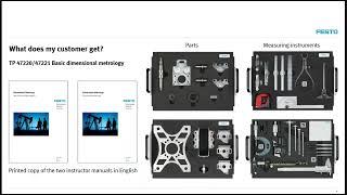 [Online Training Session] Build Essential, Universal Dimensional Metrology Skills