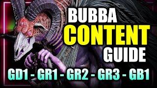 Gameplay Guide BEELZEBUB - Gear Dungeon 1 (GR4) - Gear Raid 1, 2, & 3 -  Guild Boss 1 (Drake) #WoR