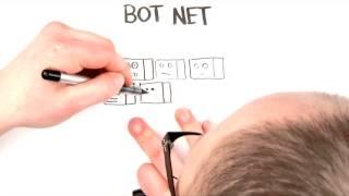 What is a Bot?