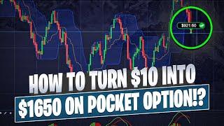  UNLOCK TRADING CHARTS: TECHNICAL ANALYSIS AND PRICE ACTION FOR MORE GAINS