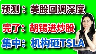 美股：回调幅度有多少？【2023-6-26】